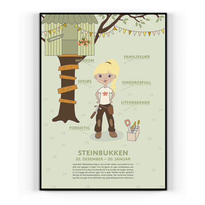 Hovedbilde Steinbukken pike