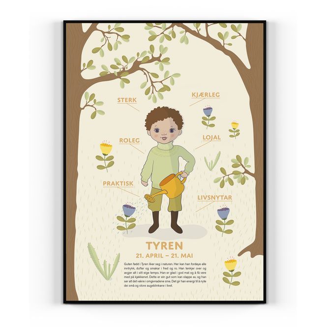 Hovedbilde Nynorsk Tyren Gut