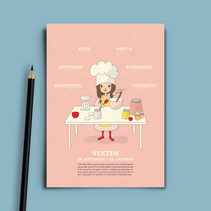 Bursdagskort Vekten Pike