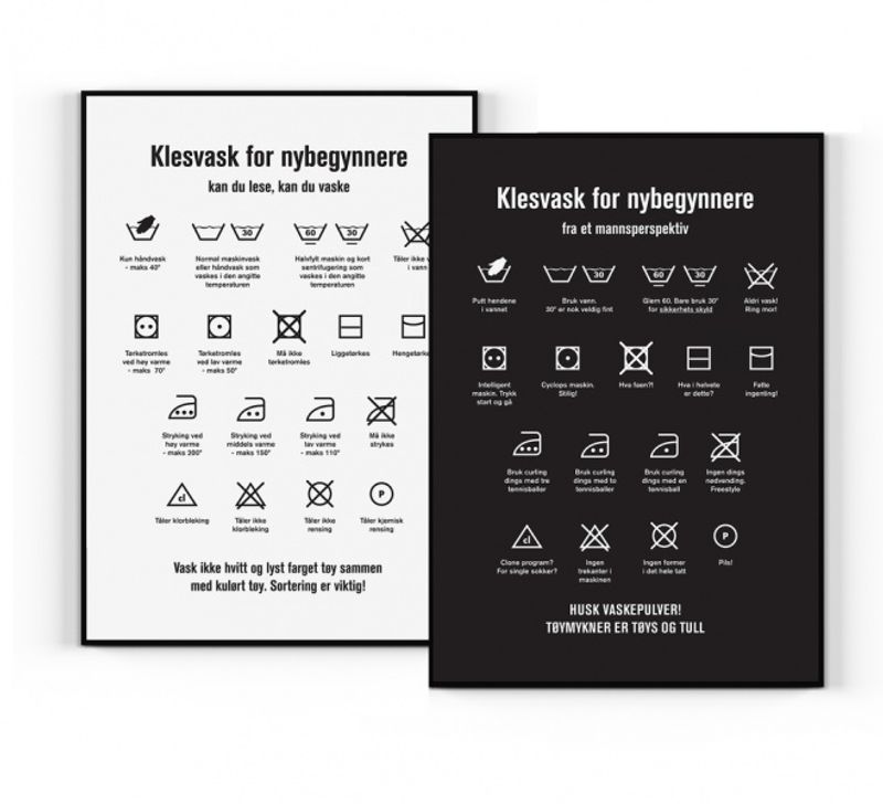 PAKKEPRIS Klesvask-Nybegynnere og Klesvask-Mannsperspektiv Plaka